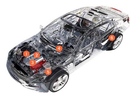 CNC presné obrábanie pre automobilové diely